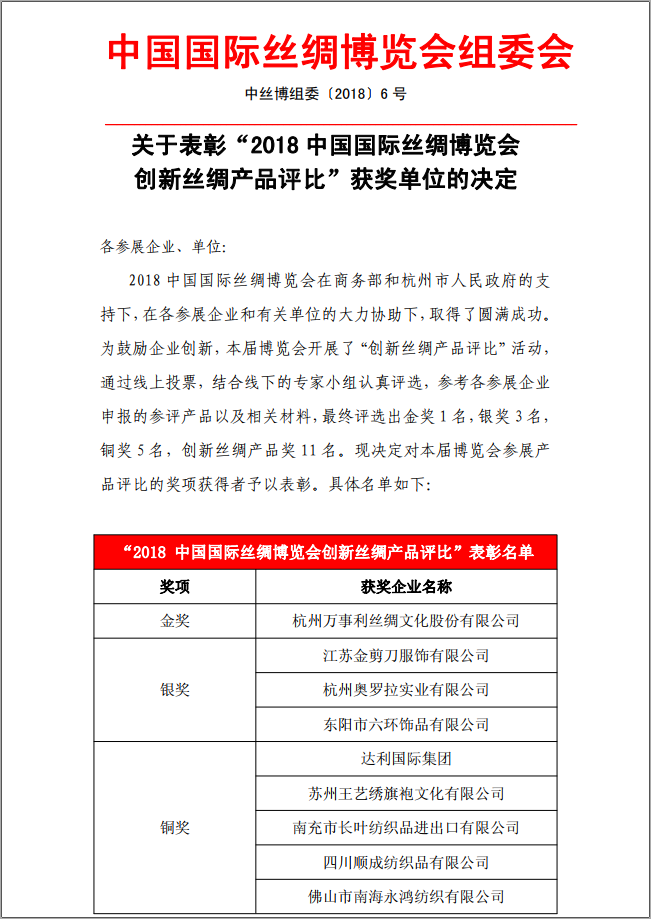 2018��(chu��ng)�½z�I�aƷ�����ļ�.pdf