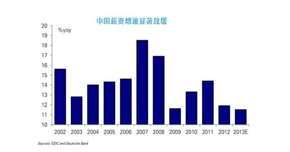 QQ截圖20140211085650.png /