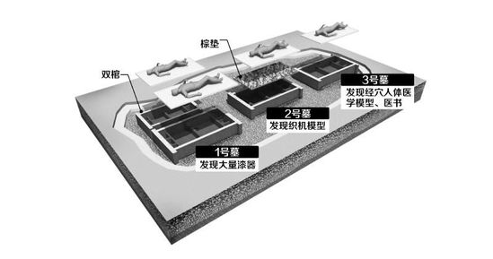 �ɶ������ش�l(f��)�F(xi��n)���@�W(xu��)��